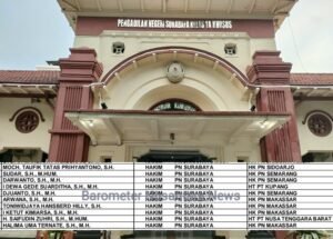 Mahkamah Agung Rombak 10 Hakim PN Surabaya Diganti 14 Hakim Baru