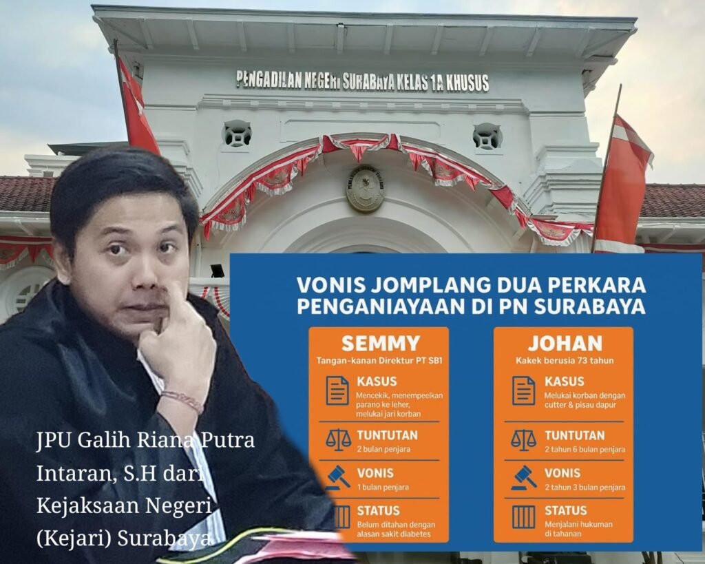 Vonis Jomplang, Hukuman Kasus Penganiayaan di PN Surabaya Patut Dipertanyakan